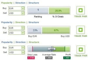 Easy Forex Inside Viewer