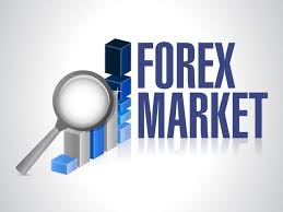 forex